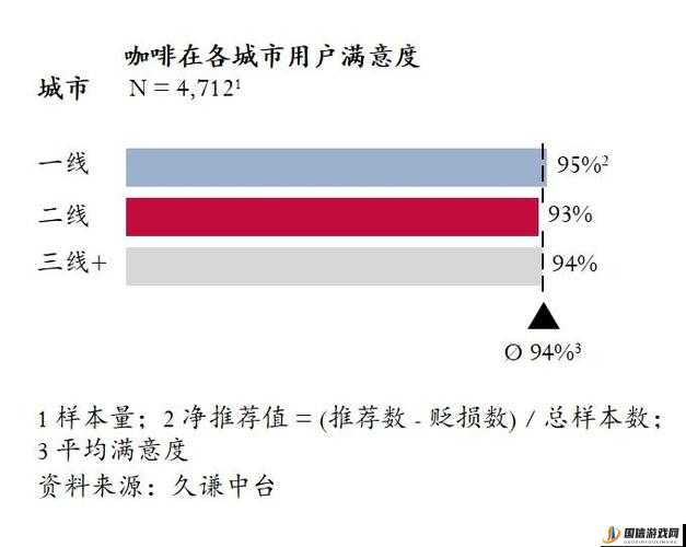 日本三线和韩国三线品牌对比之各自特点优势与差异分析