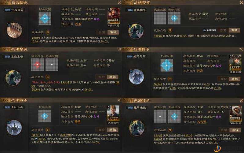 三国志战棋版暴敛四方战法介绍