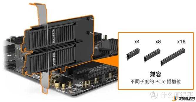 X16 插槽转 X8 的插槽：实现高效转接的关键技术探索