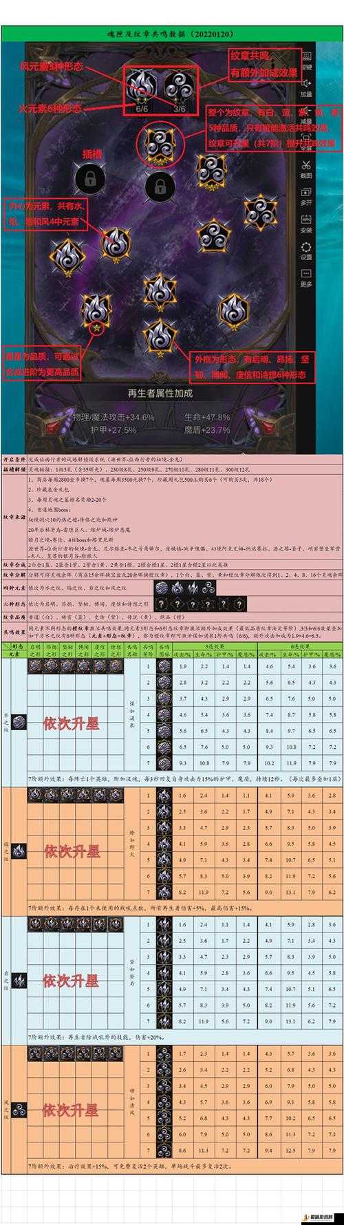 地下城堡3魂之诗，全面解析魂匣的获取方法与策略指南