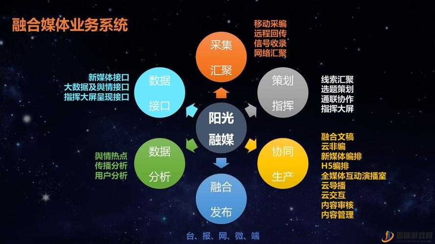 星空无限传媒有限公司官网：致力于提供优质传媒服务的专业平台